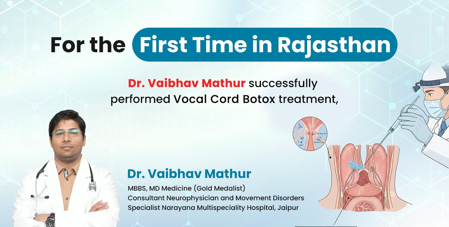 Vocal Cord Botox in Jaipur